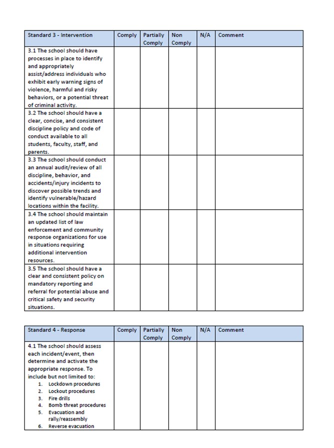 Chapter 9 – The S4 Assessment Checklist and Appendices – School Safety ...