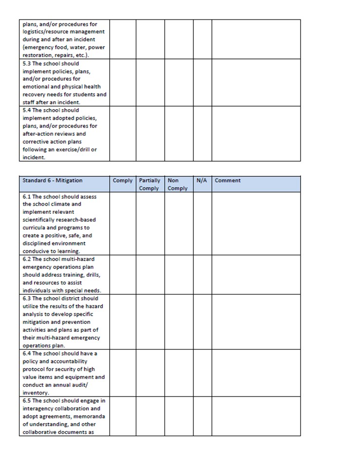 Chapter 9 – The S4 Assessment Checklist and Appendices – School Safety ...