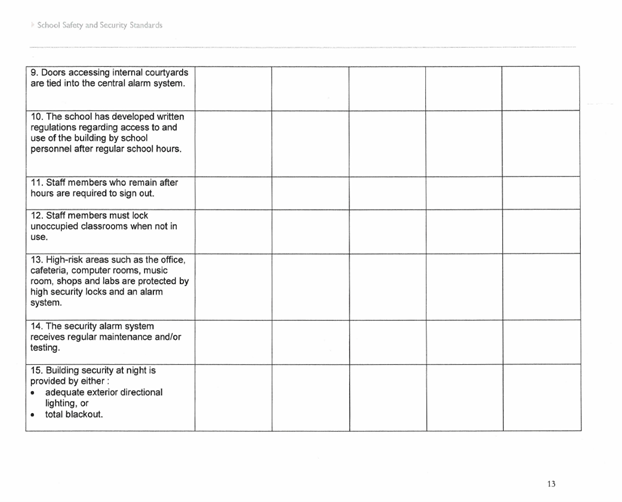 Appendix F cont.