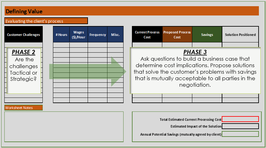 Defining Cost worksheet example