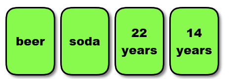 Wason real world task. Cards saying "beer", "soda", "22 years", and "14 years".