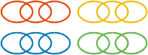 Four groups of rings separated from eachother