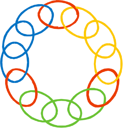 Four groups of rings linked together