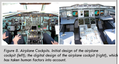 Airline Cockpit