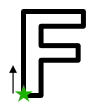 F Task. Letter F with an arrow going up and a star at the bottom left corner.