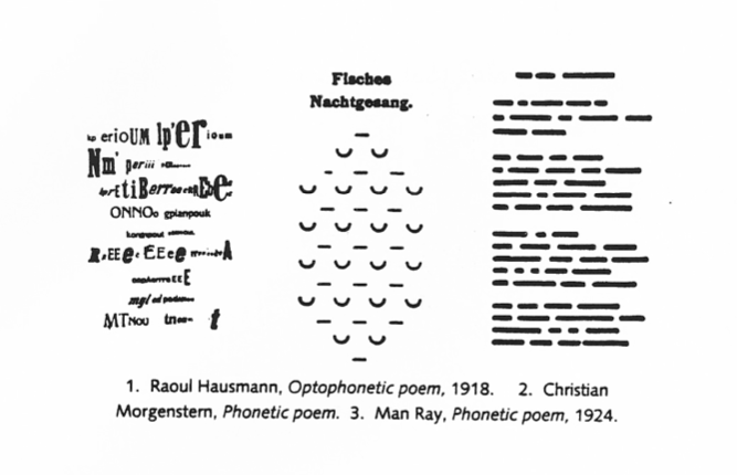 Three phonetic poems by Raoul Hausmann, Christian Morgenstern, and Man Ray.