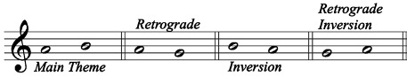 A staff showing the Main Theme, Retrograde, Inversion, and Retrograde Inversion.