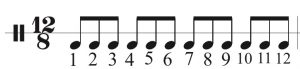 Demonstration of counting a 12/8 time signature.