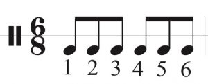 Demonstration counting a 6/8 time signature.