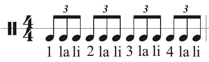 Section 4.1: Notation – A Practical Approach To Understanding Music Theory