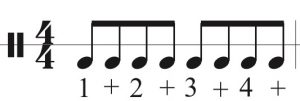 Demonstration of counting eighth notes.