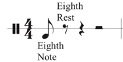 An eighth note notation.