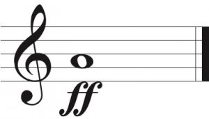 A fortissimo dynamic.