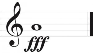 A fortississimo dynamic.