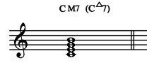 A Major seventh chord.
