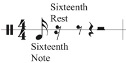 A sixteenth note notation.